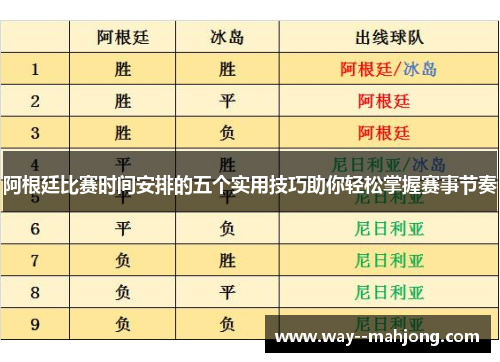 阿根廷比赛时间安排的五个实用技巧助你轻松掌握赛事节奏
