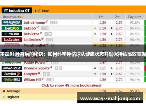 雷霆61胜背后的秘诀：如何科学评估球队健康状态并确保持续高效表现