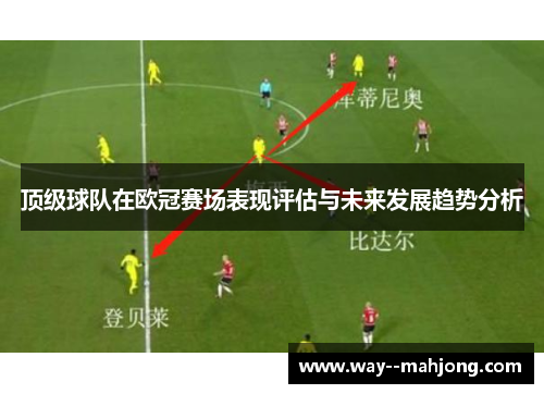 顶级球队在欧冠赛场表现评估与未来发展趋势分析